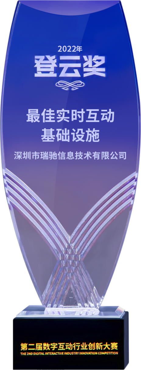 第二屆“登云獎”出爐！瑞馳斬獲兩項殊榮！